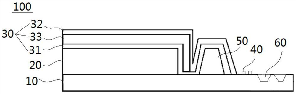 A display substrate and its detection method and detection device