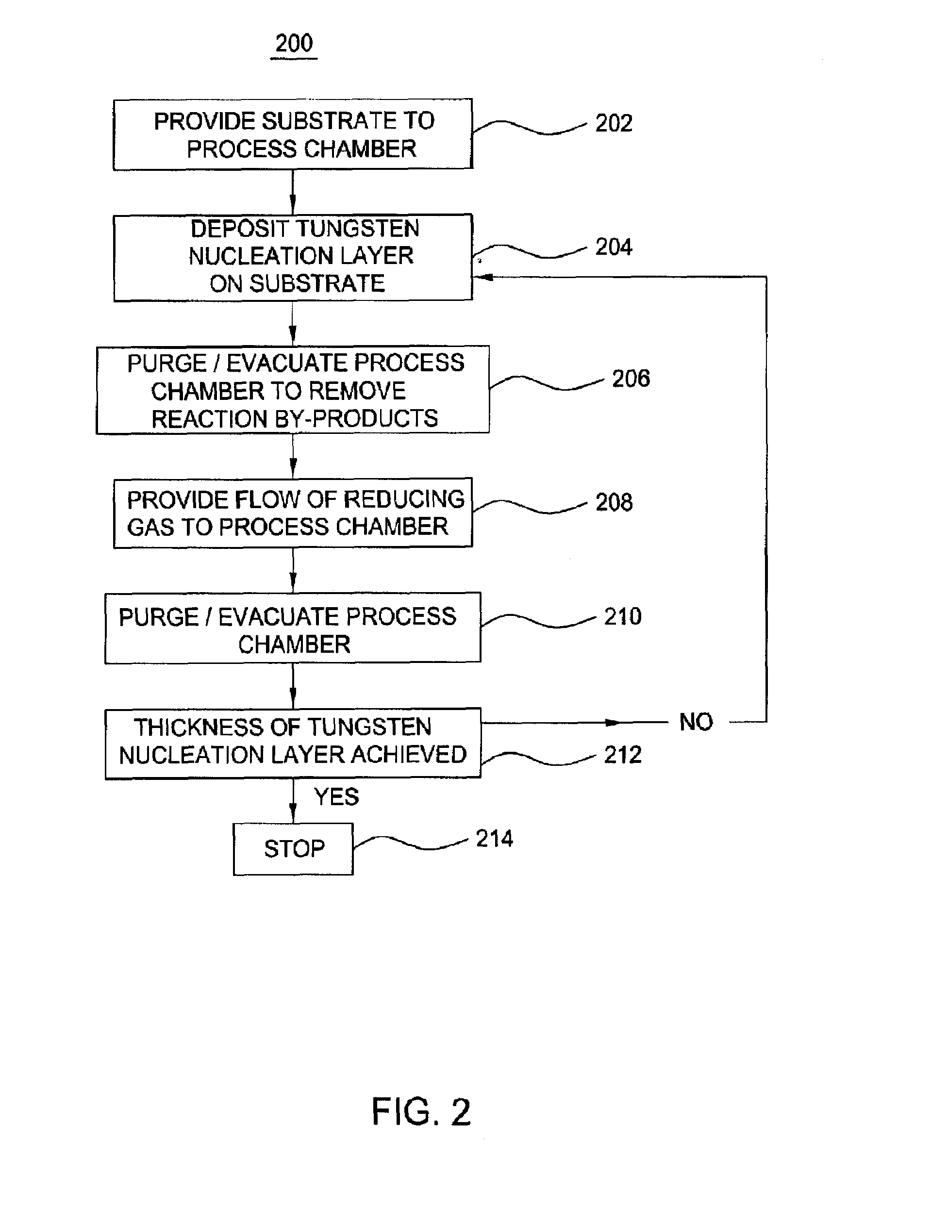 Pulsed deposition process for tungsten nucleation