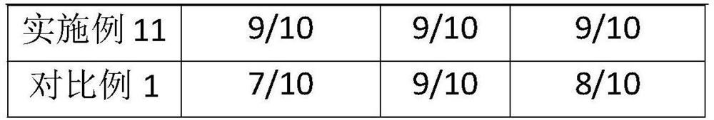 Polyurethane foaming rubber, preparation method and application thereof, and soft package lithium ion battery