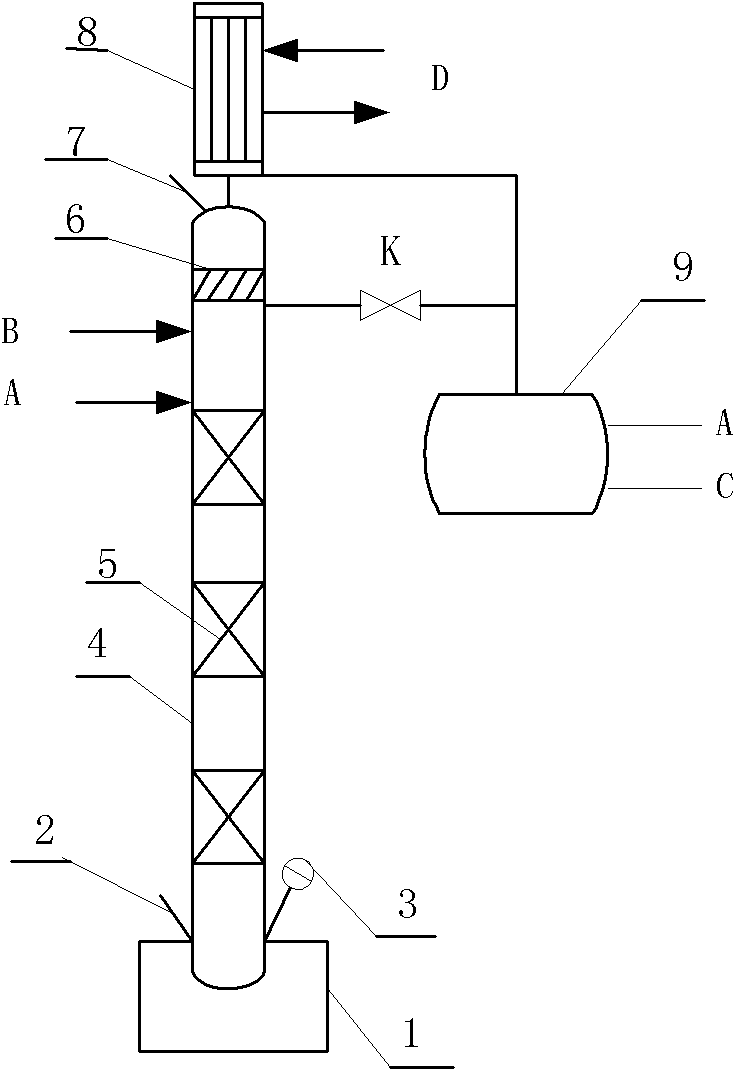 A process for recycling waste water from unsaturated polyester resin industry