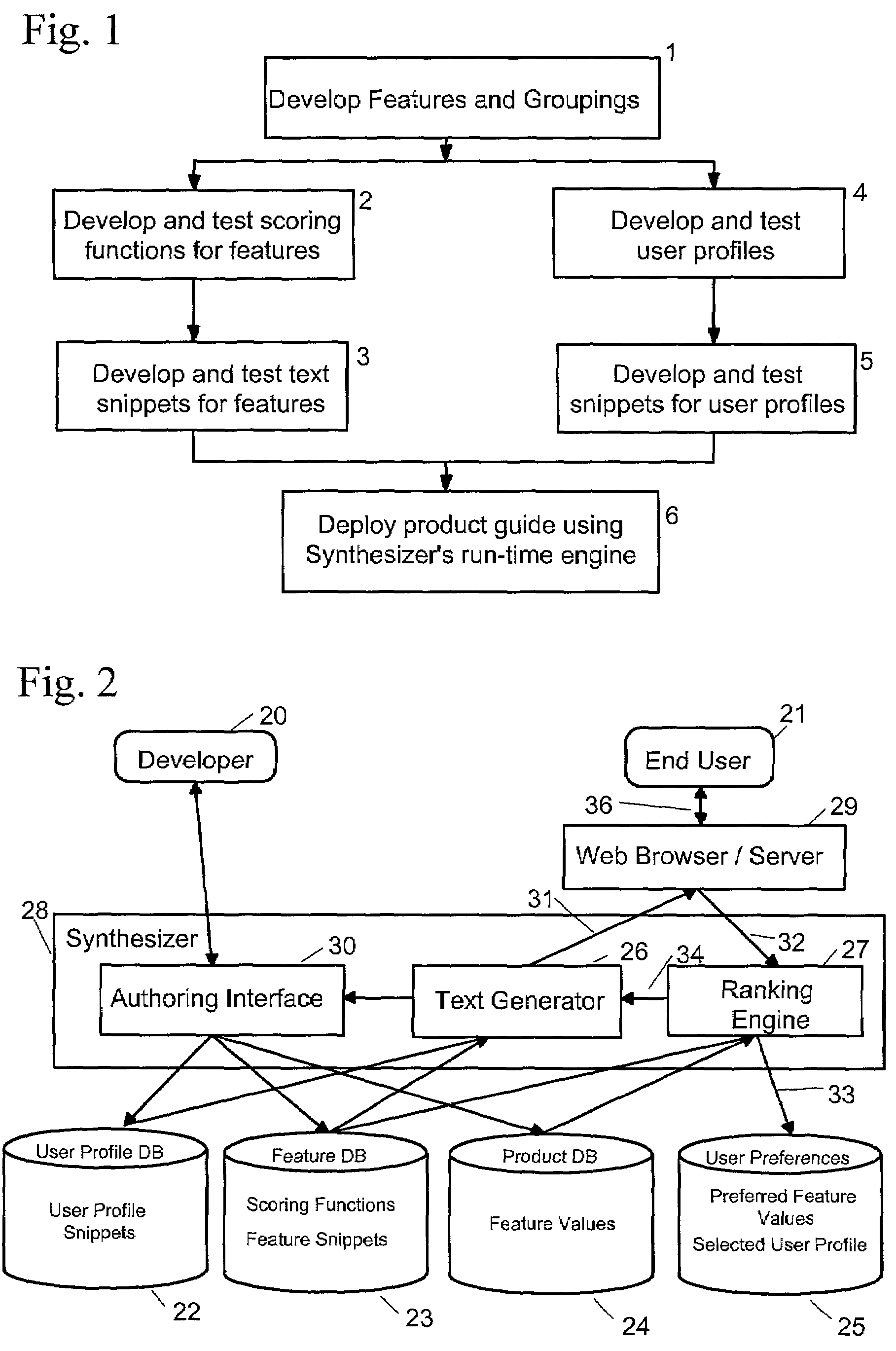 Natural language product comparison guide synthesizer