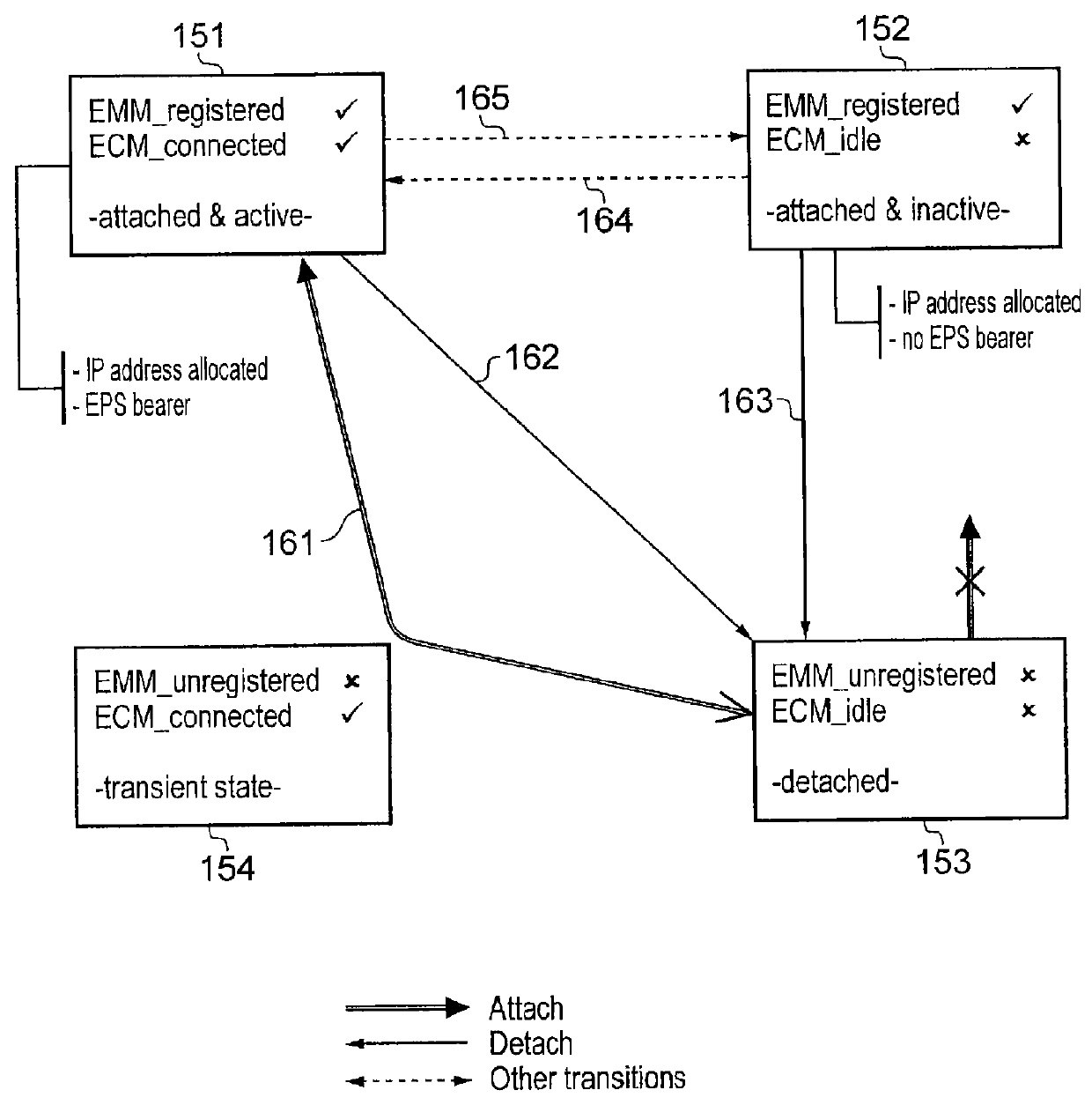 Mobile communications network, infrastructure equipment and method