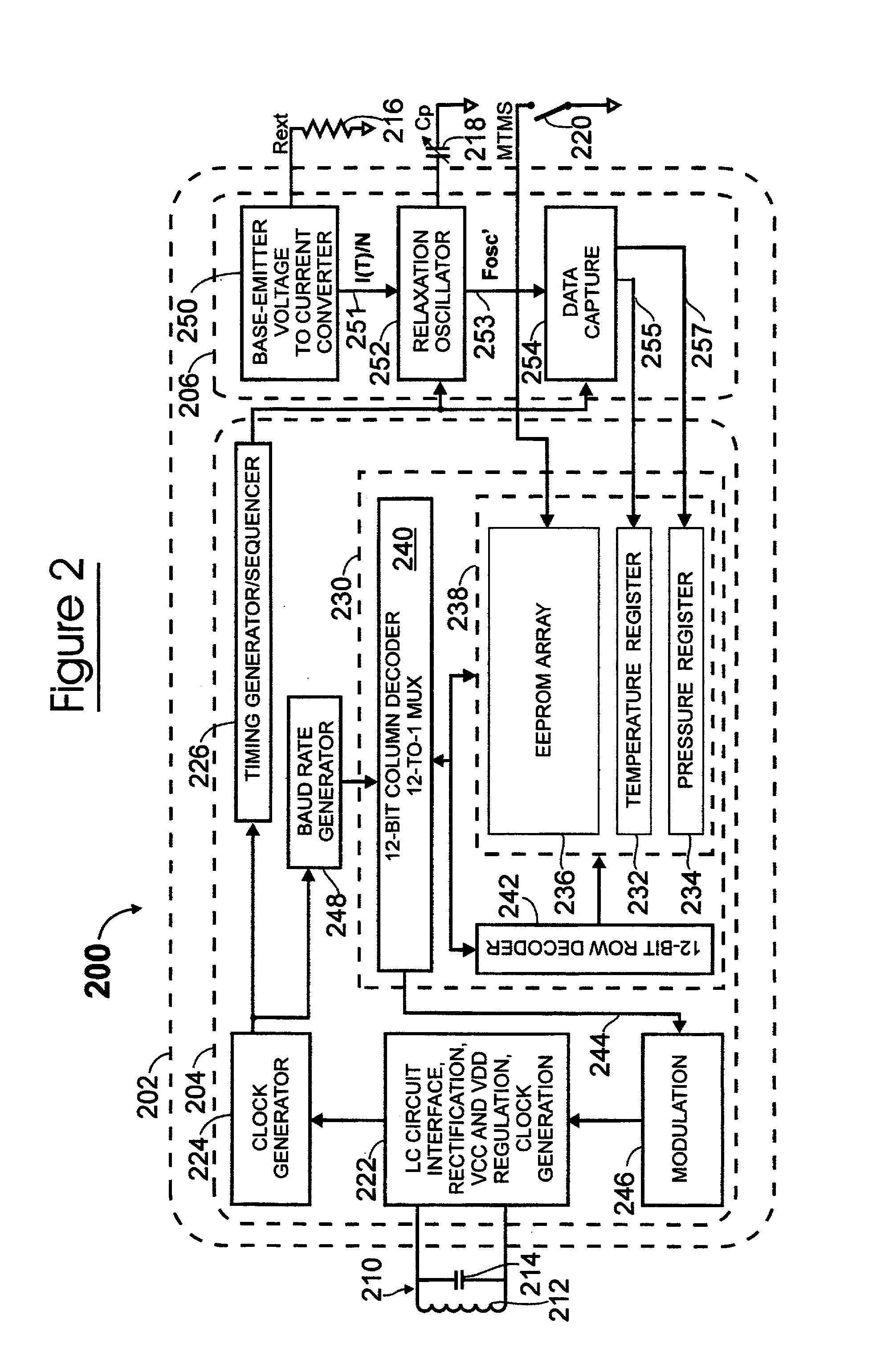 Relaxation oscillator for transponder