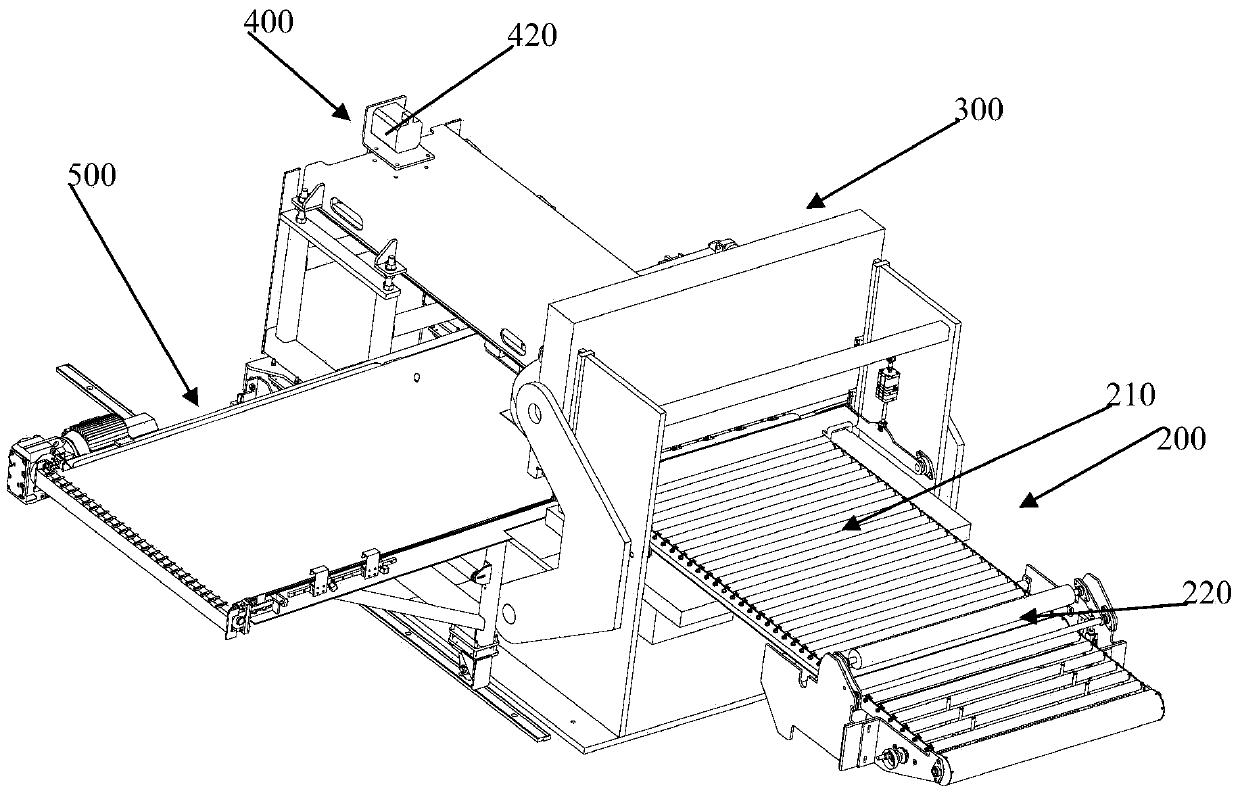 Collecting type 90-degree steel wire cord fabric cutting machine and control method thereof