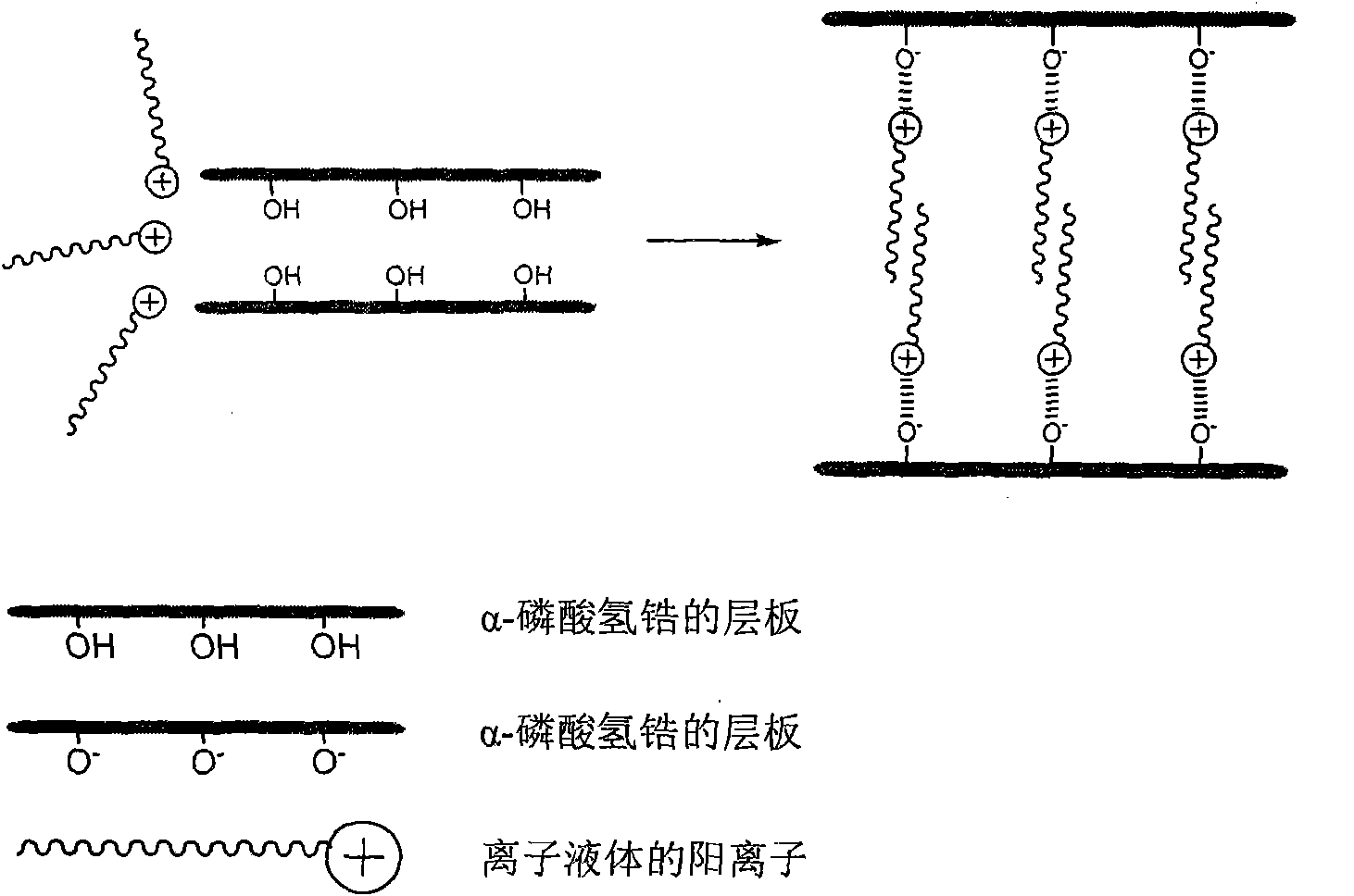 Preparation method of composite anti-bacterium material