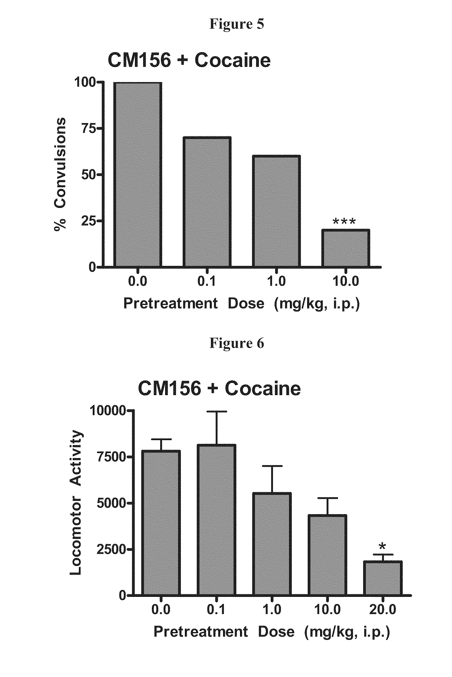 Highly selective sigma receptor ligands