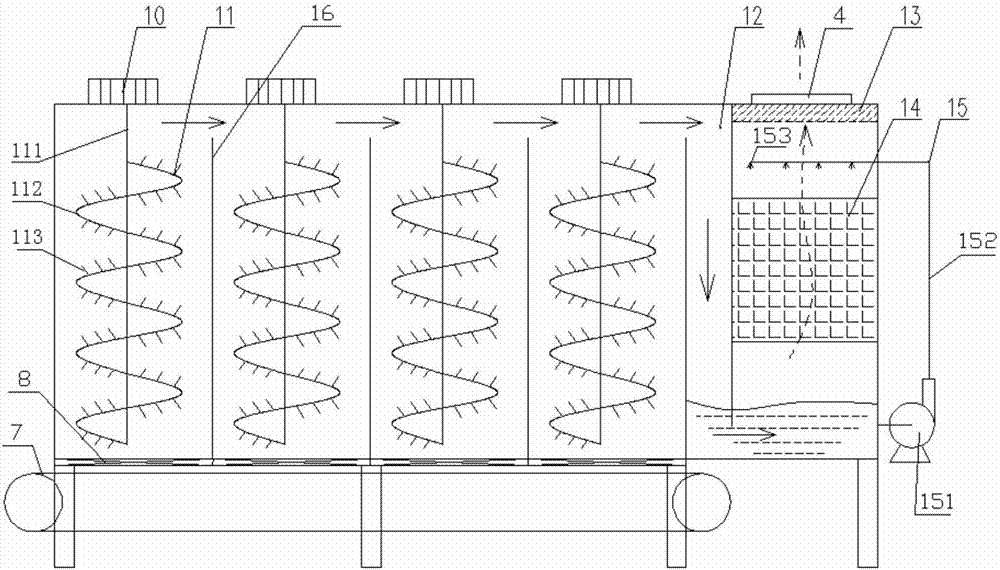 Device for marsh gas resource utilization of kitchen waste