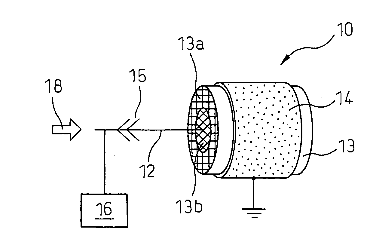 Apparatus and Method for PM Purification