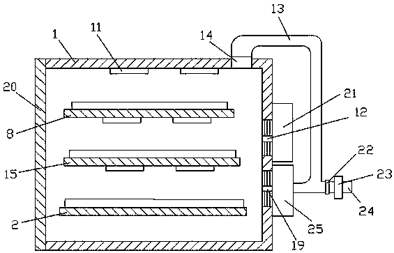 Multilayer circulation sterilization refrigerating machine