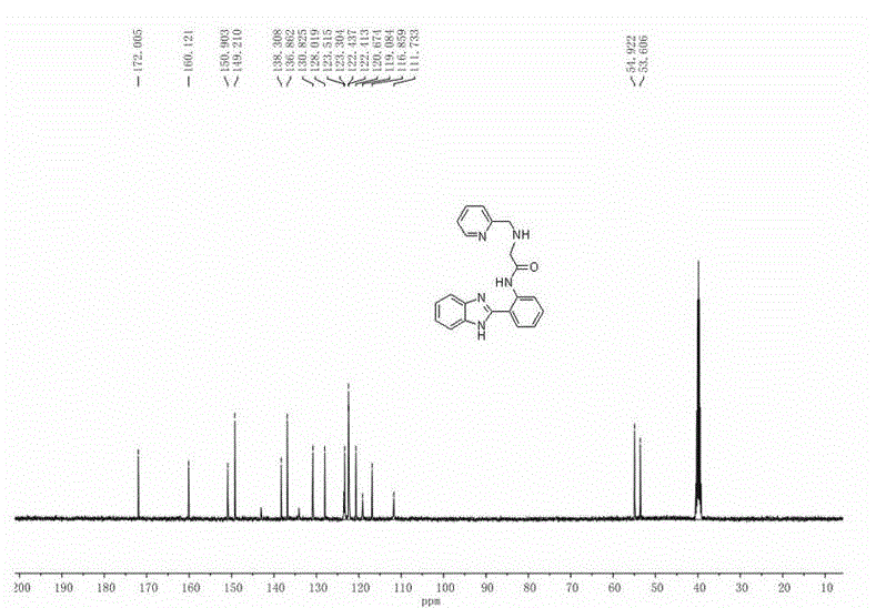 Excited state intramolecular proton transfer regulation based fluorescence probe, and synthetic method and applications thereof