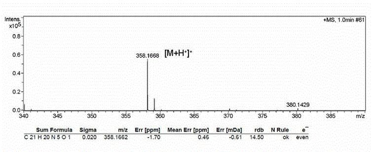 Excited state intramolecular proton transfer regulation based fluorescence probe, and synthetic method and applications thereof