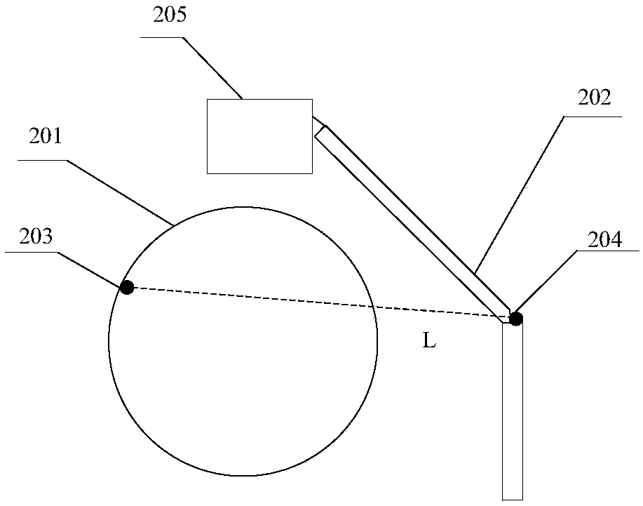 Production and manufacturing data acquisition system