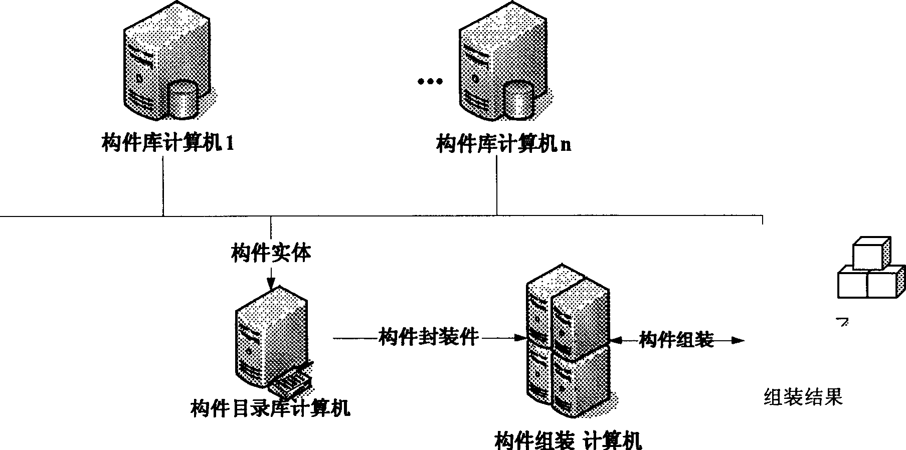 Member assembling method based on united member package structure