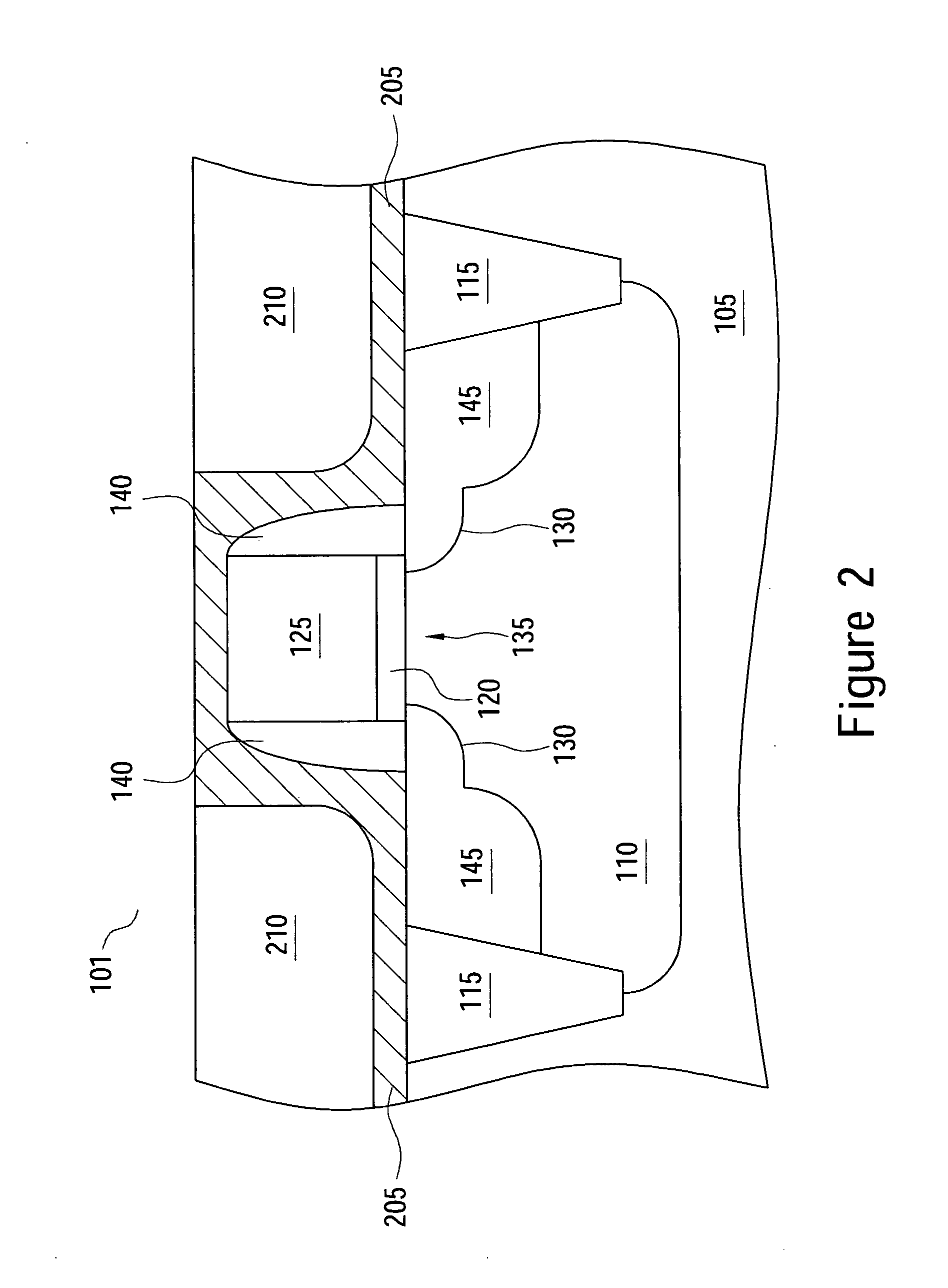 Advanced forming method and structure of local mechanical strained transistor