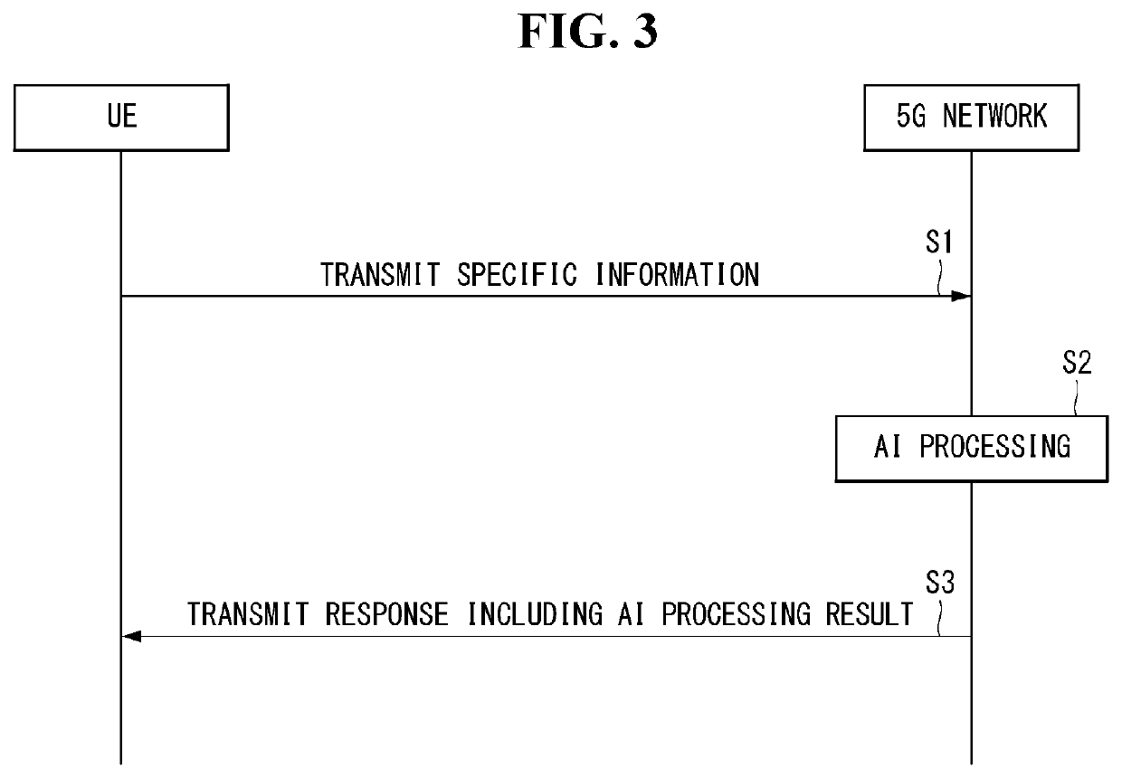 Intelligent voice recognizing method, voice recognizing apparatus, intelligent computing device and server