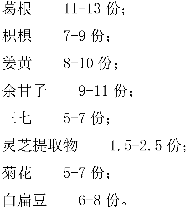 Capsule for alleviating hangover with pueraria lobata and preparation method thereof