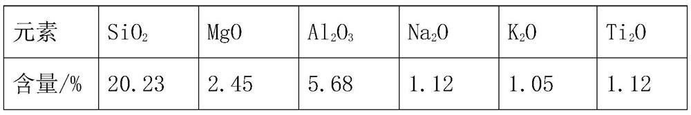 Method and device for recovering polymetallic nodules