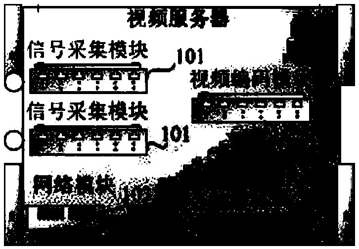 Rail transit information live broadcast system and method