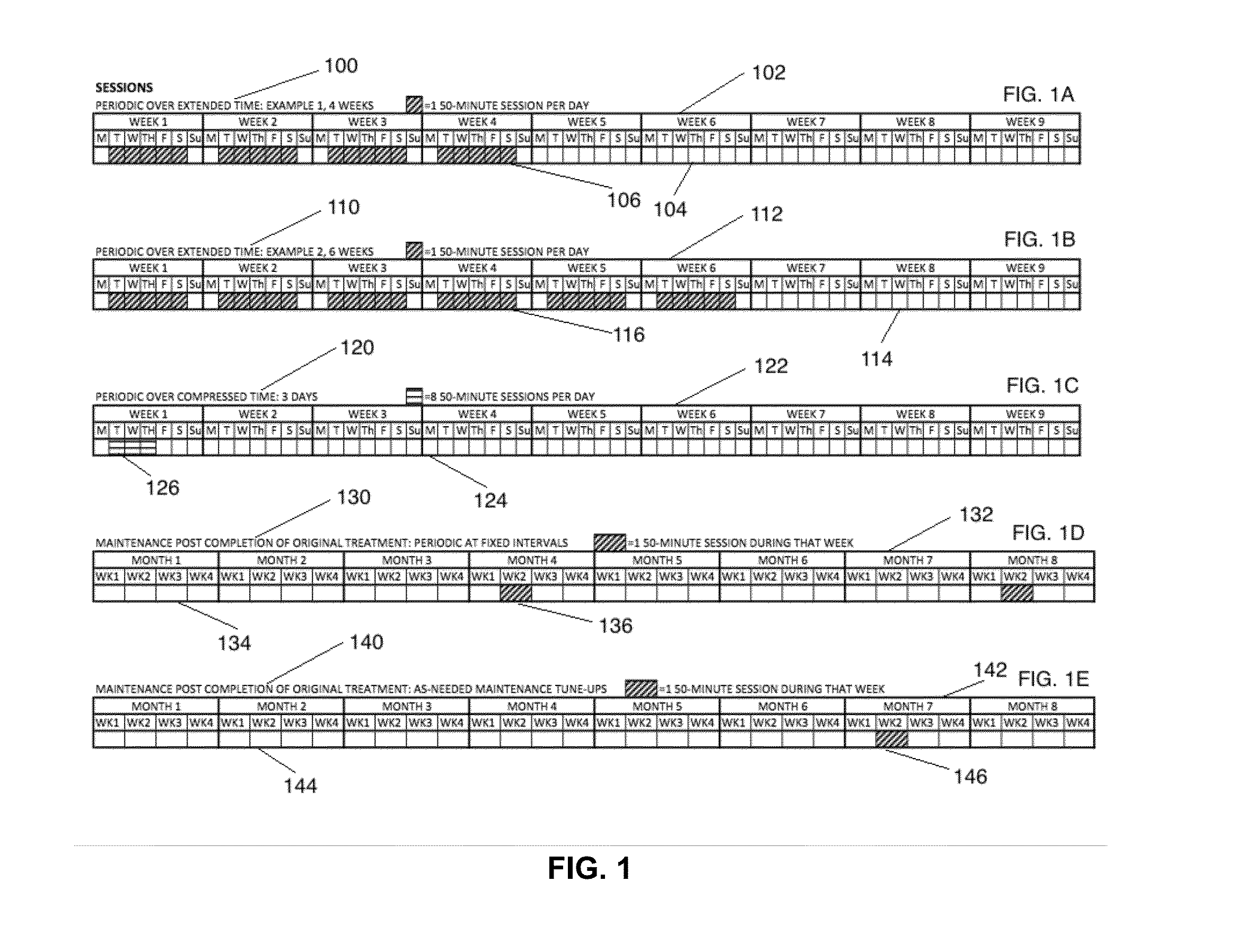 Ultrasound neuromodulation for clinical effects