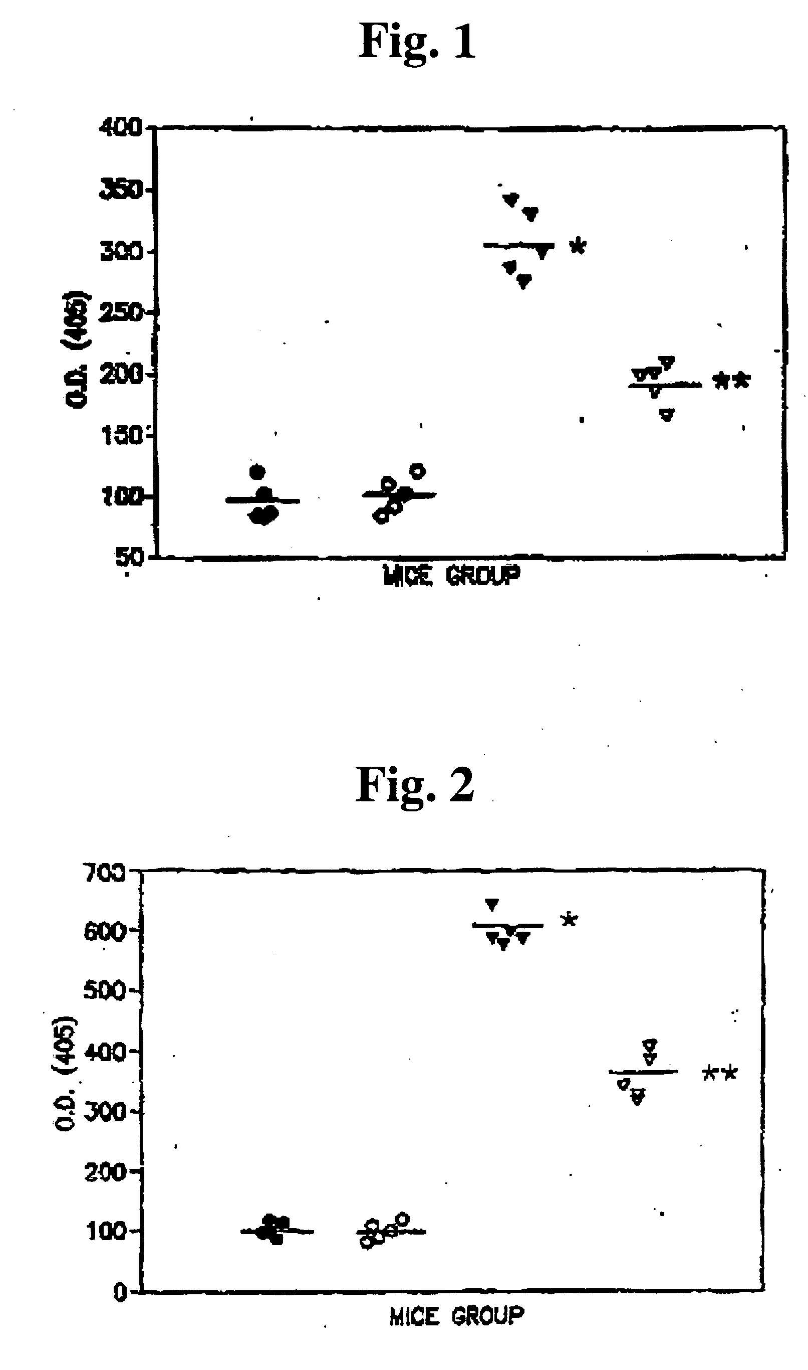 Disease therapy using dying or dead cells