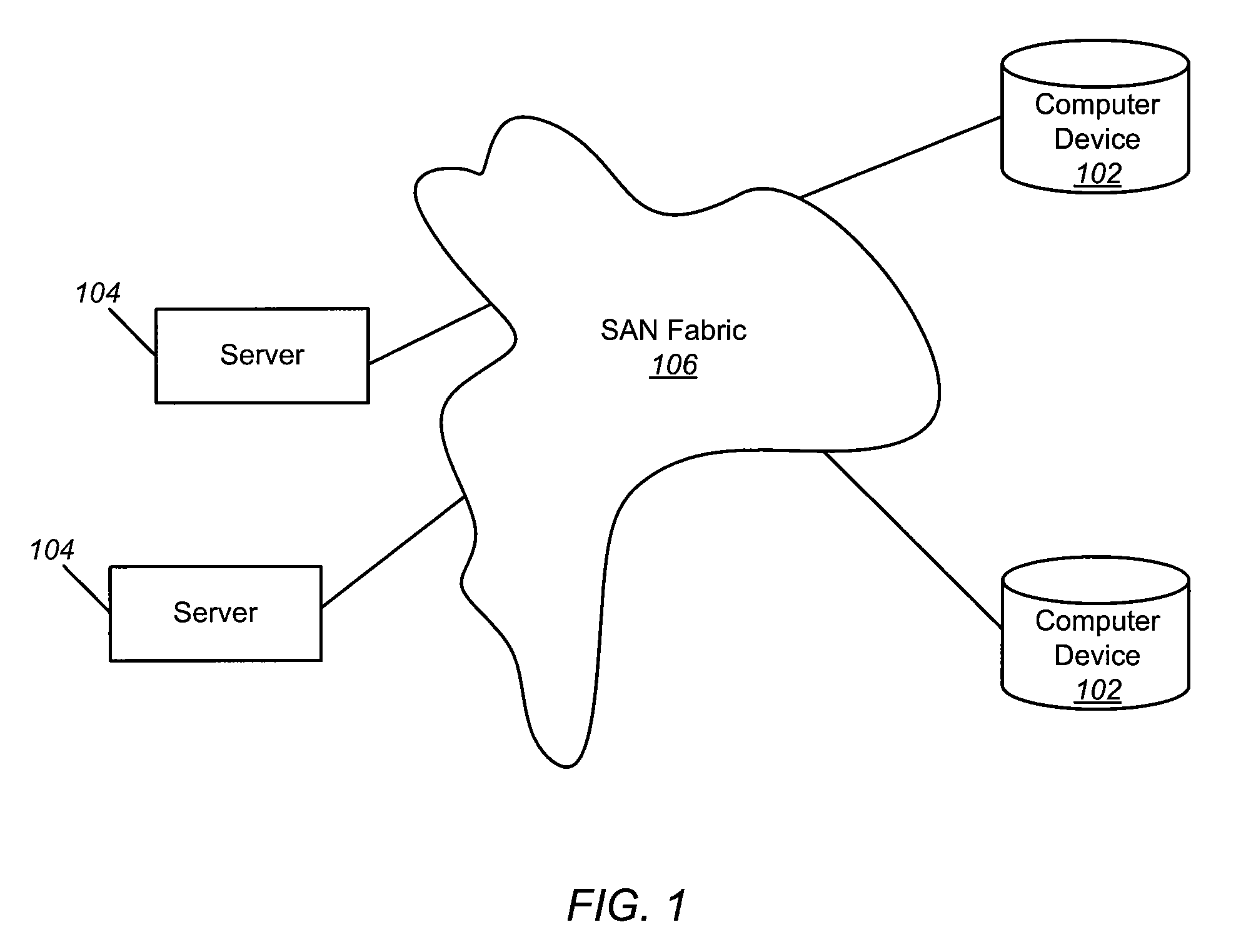 Dynamically Adjustable Arbitration Scheme