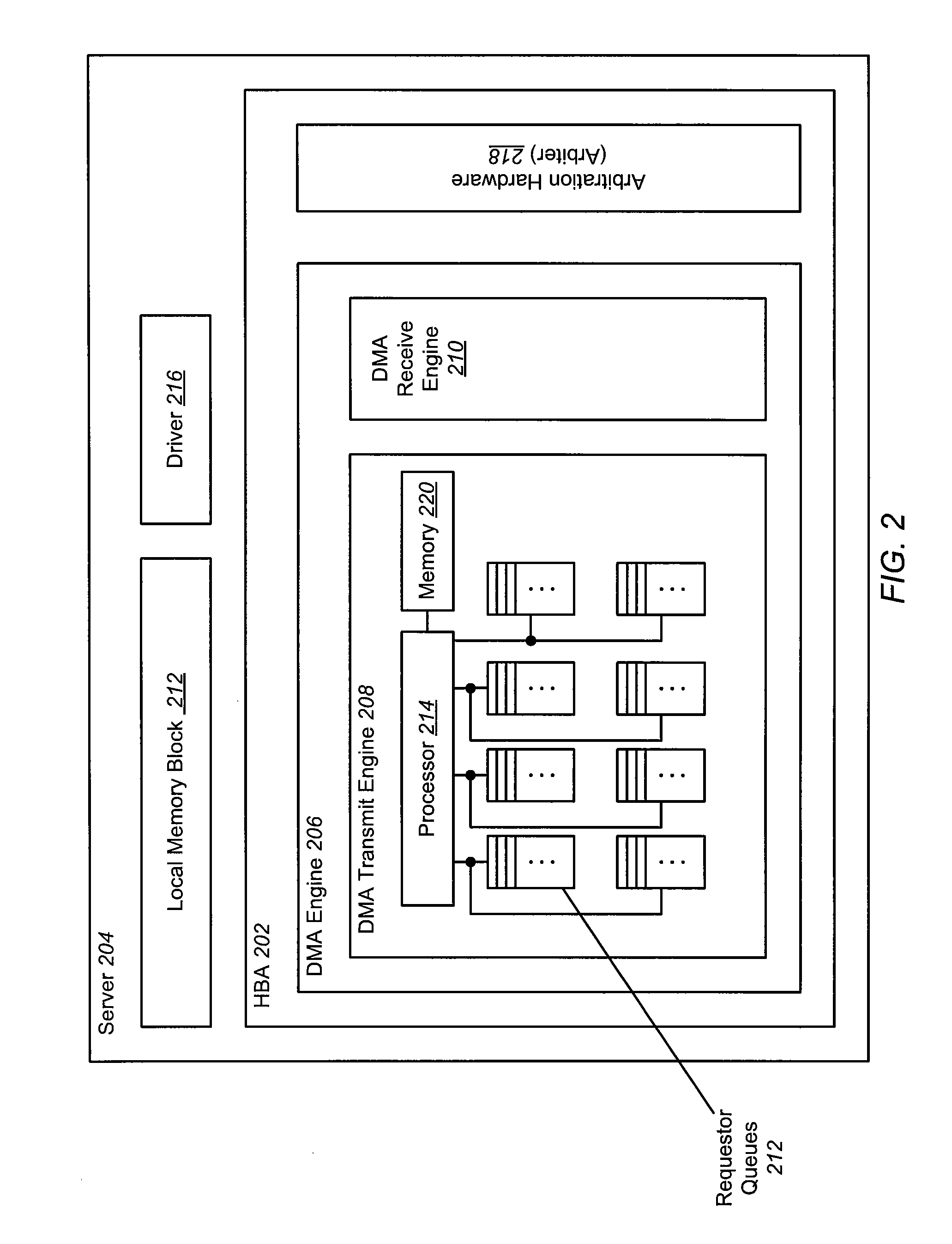 Dynamically Adjustable Arbitration Scheme