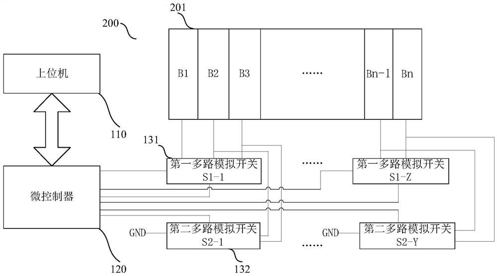 Voltage acquisition monitoring device and method for all-vanadium redox flow battery