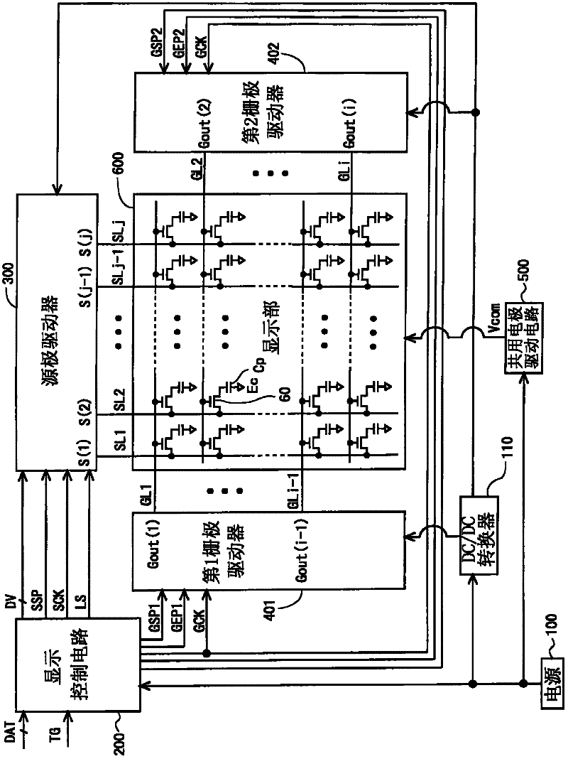 Scanning signal line driving circuit, shift register, and method of driving shift register