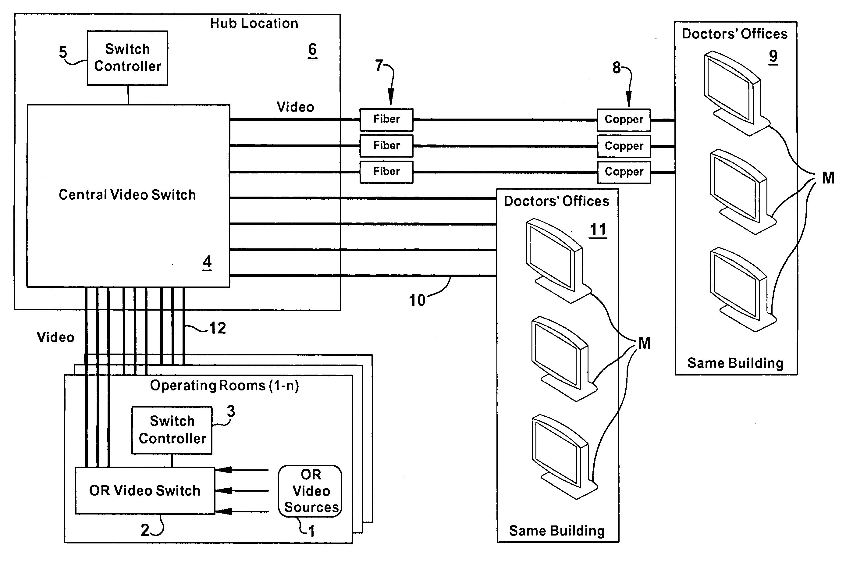 Streaming video network system