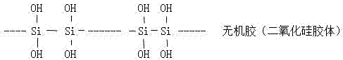 Chemically-crosslinked mixed gelled electrolyte of lead-acid storage battery