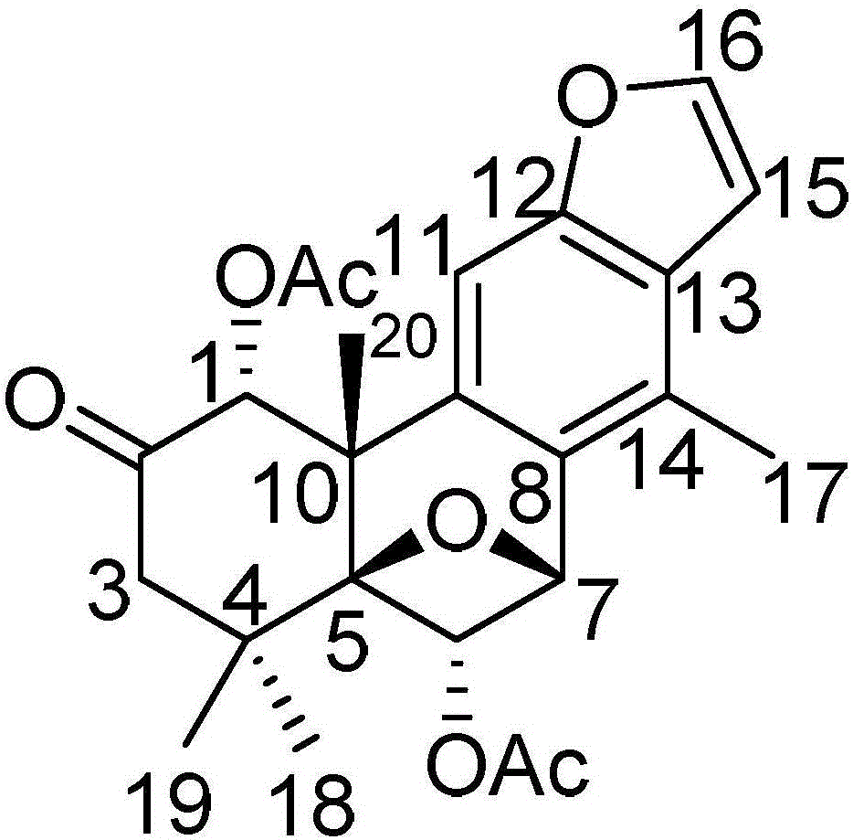 Pharmaceutical composition for treating glioma