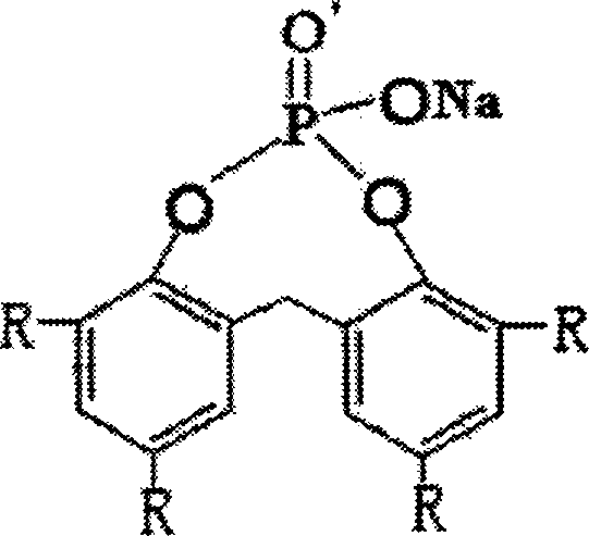 Preparation method of substituted diaryl phosphate