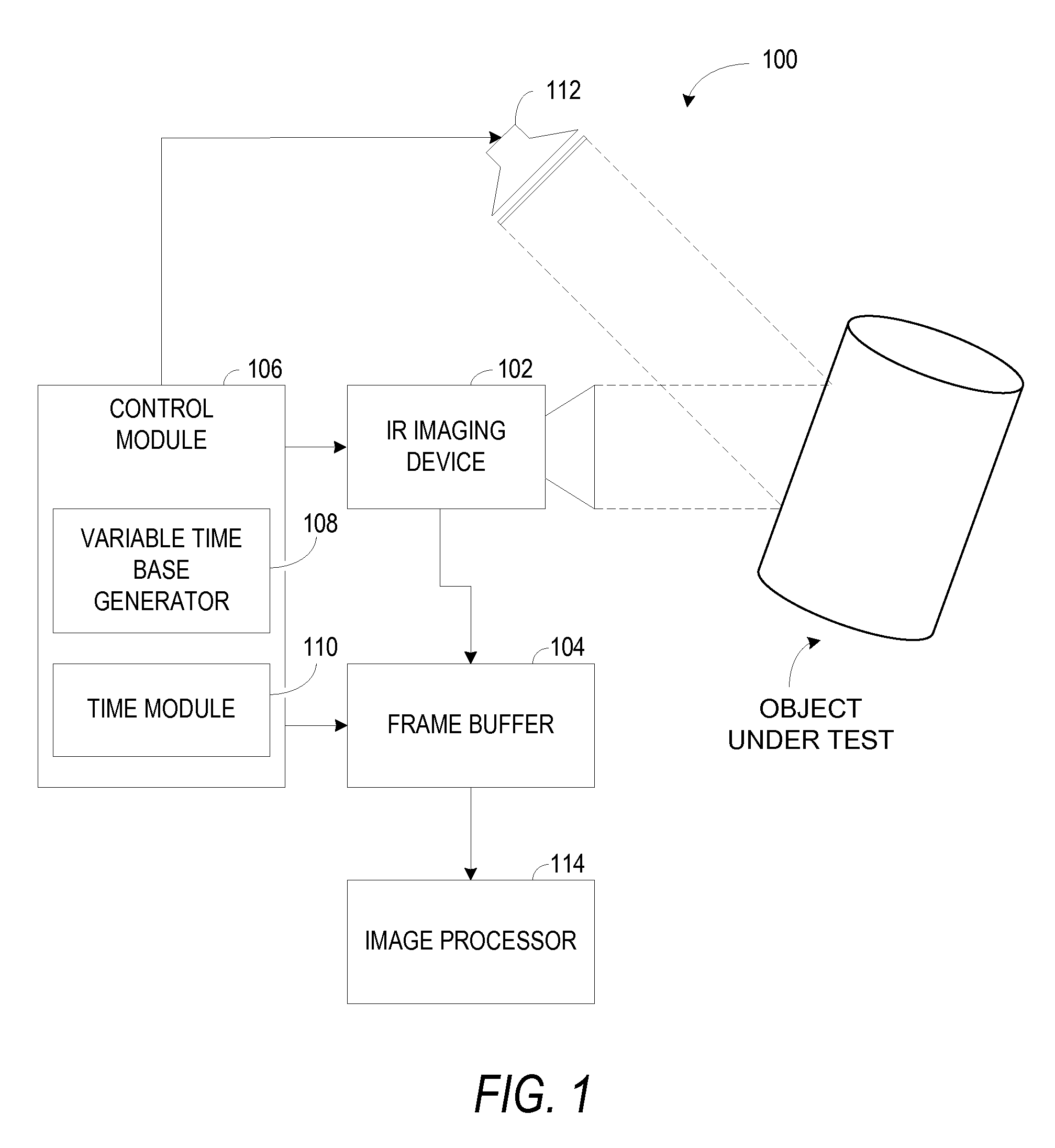 System and method for thermographic inspection