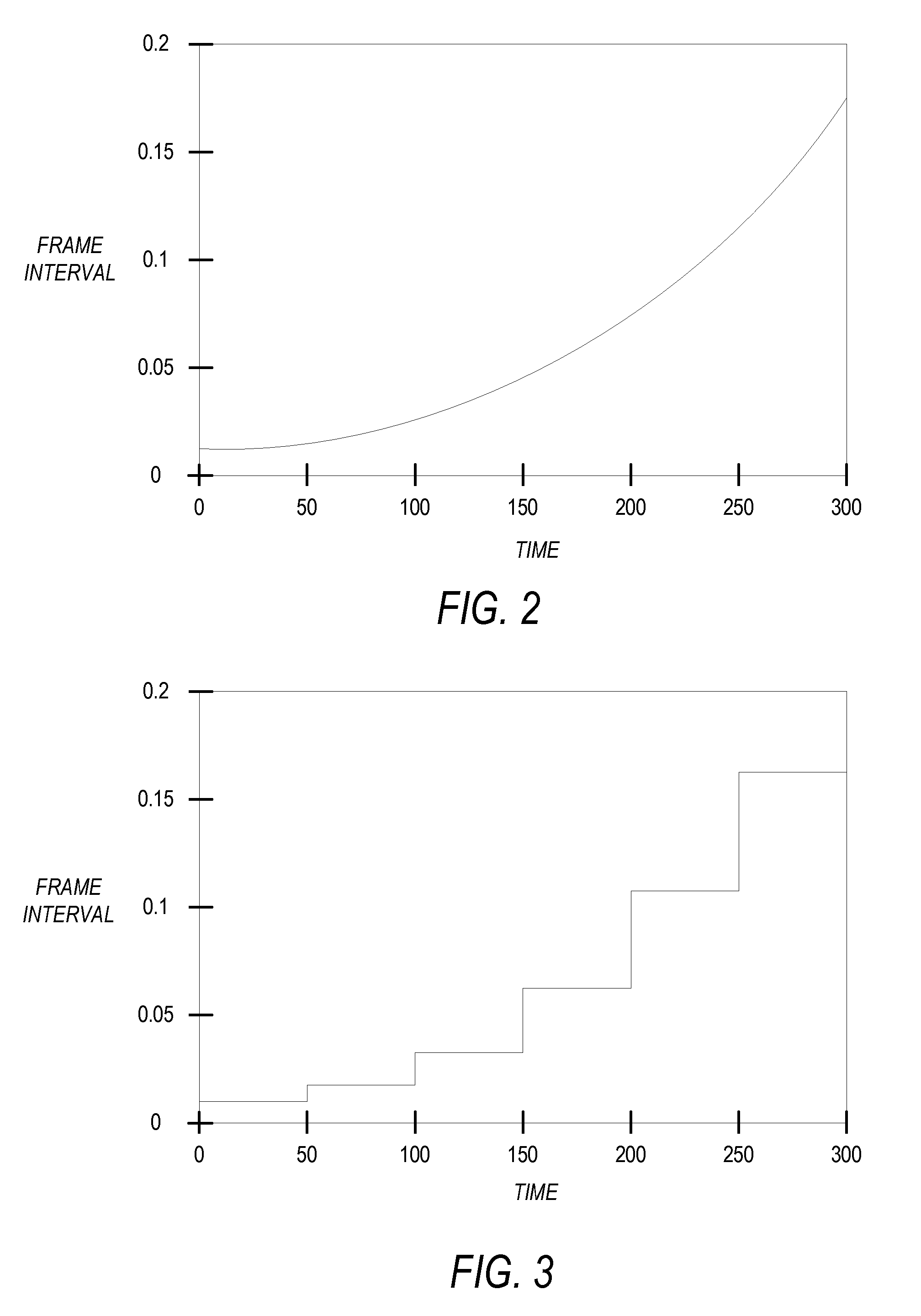 System and method for thermographic inspection