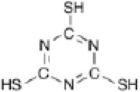 Resin composition and application thereof