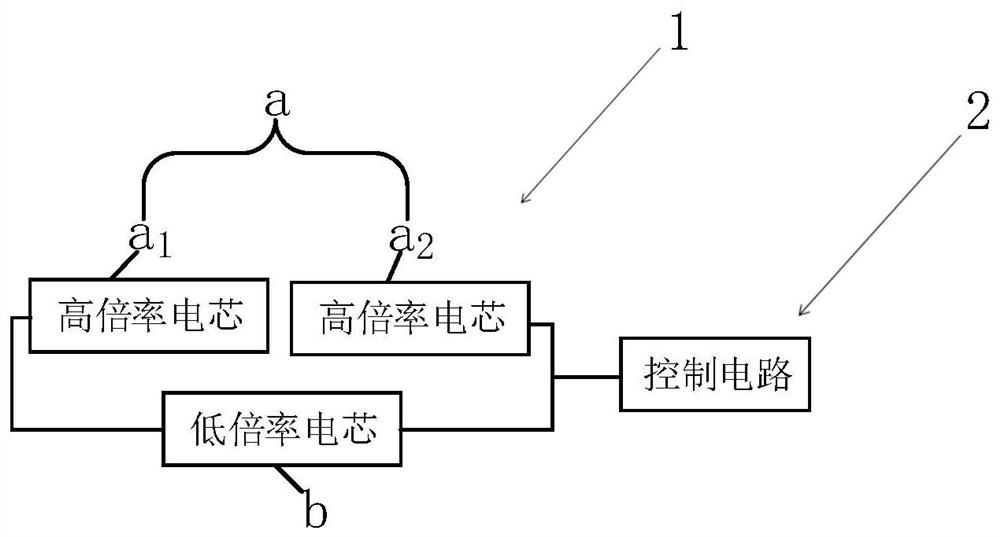 Lithium ion battery and lithium ion battery charge-discharge control method and device