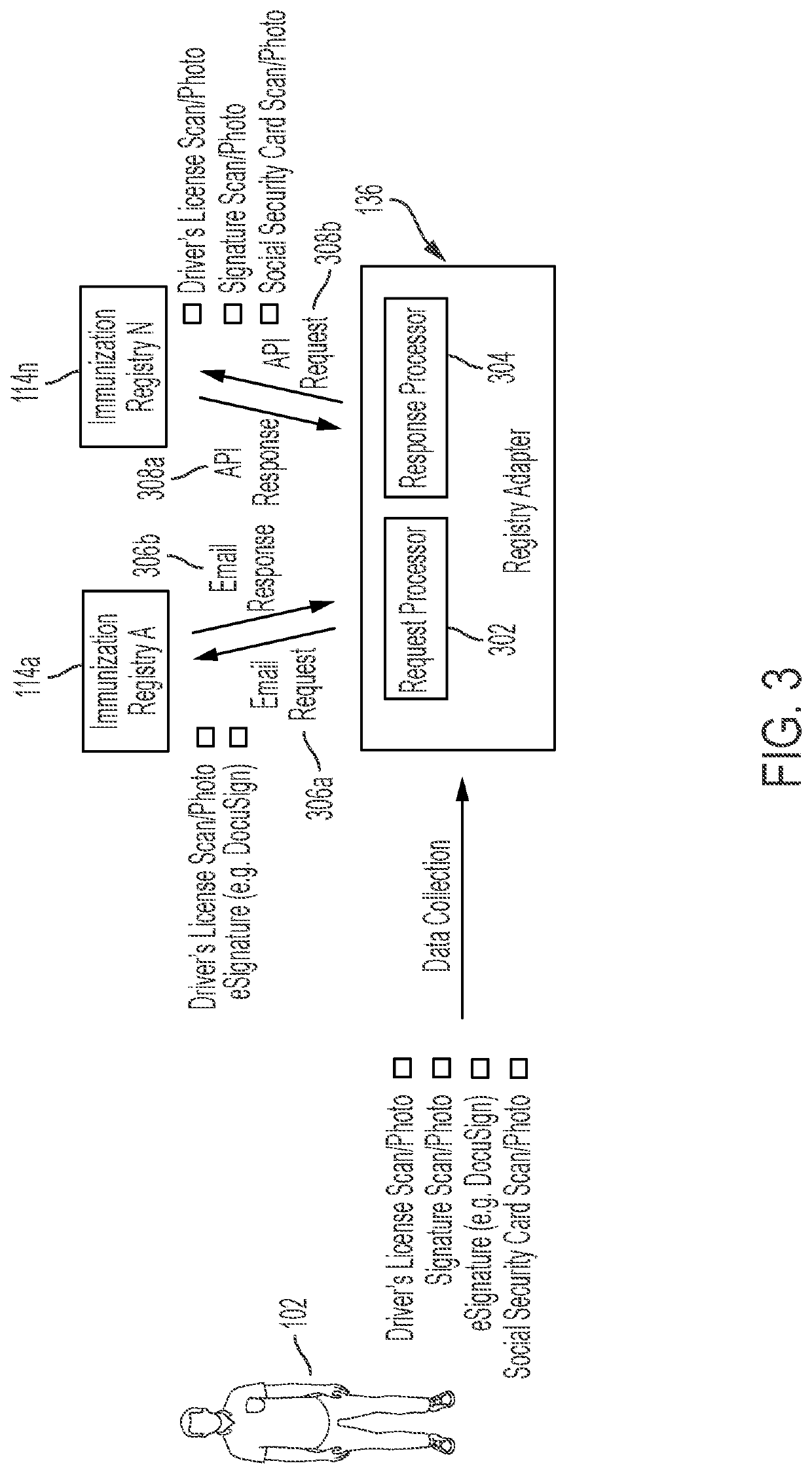 Systems and methods for storing, authenticating and transmitting digital health information and records