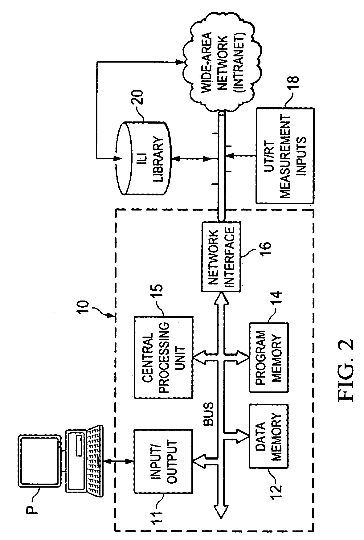 Estimating Worst Case Corrosion in a Pipeline