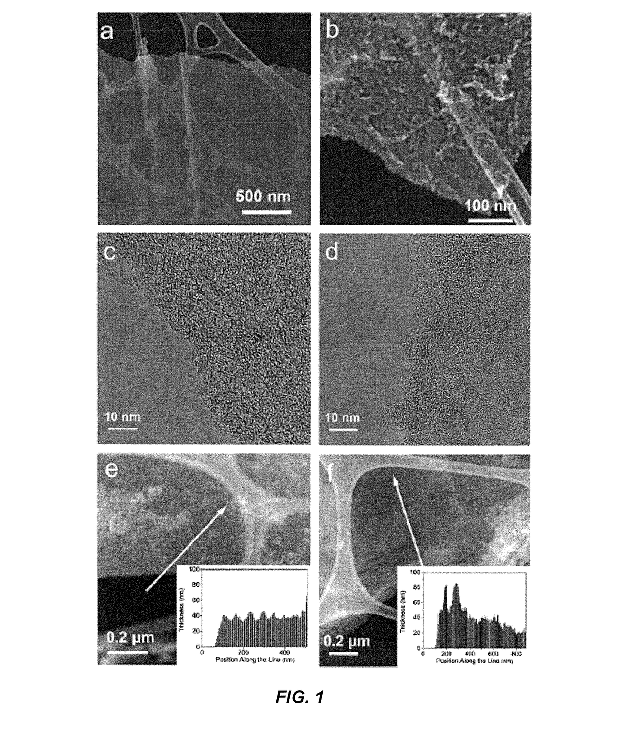 Supercapattery Employing Carbon Nanosheets In The Electrodes