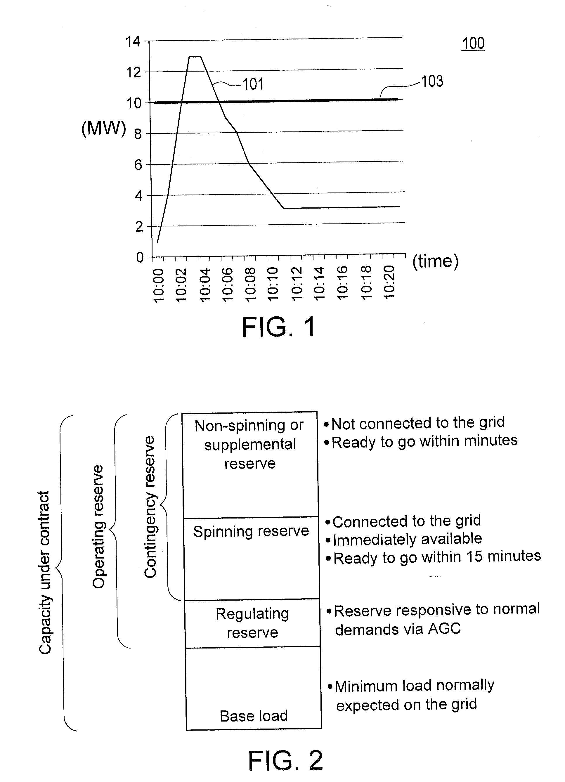 Method and apparatus for effecting controlled restart of electrical servcie with a utility service area