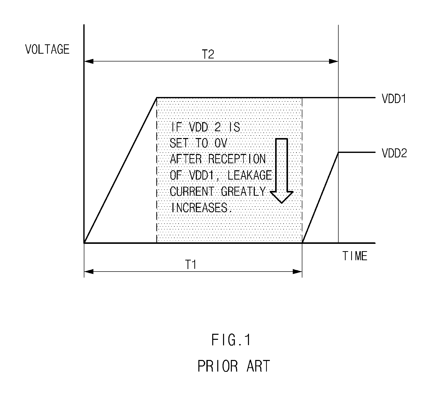 Power control device