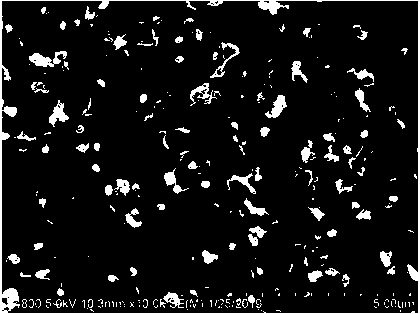 Preparation method of ultra-large-size titanium carbide nanosheet with wrinkle structure and application of nanosheet in electrochemical energy storage