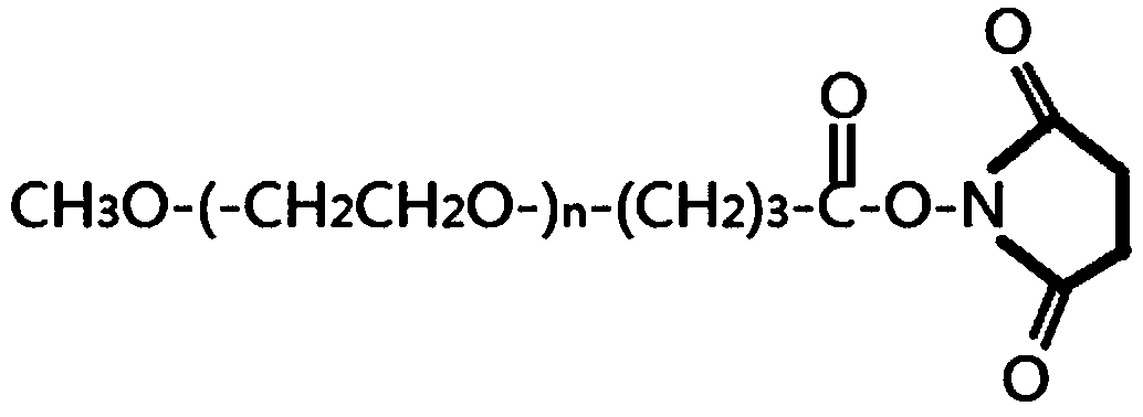 Preparation method of single-modified polyethylene glycol recombinant human erythropoietin, its products and applications