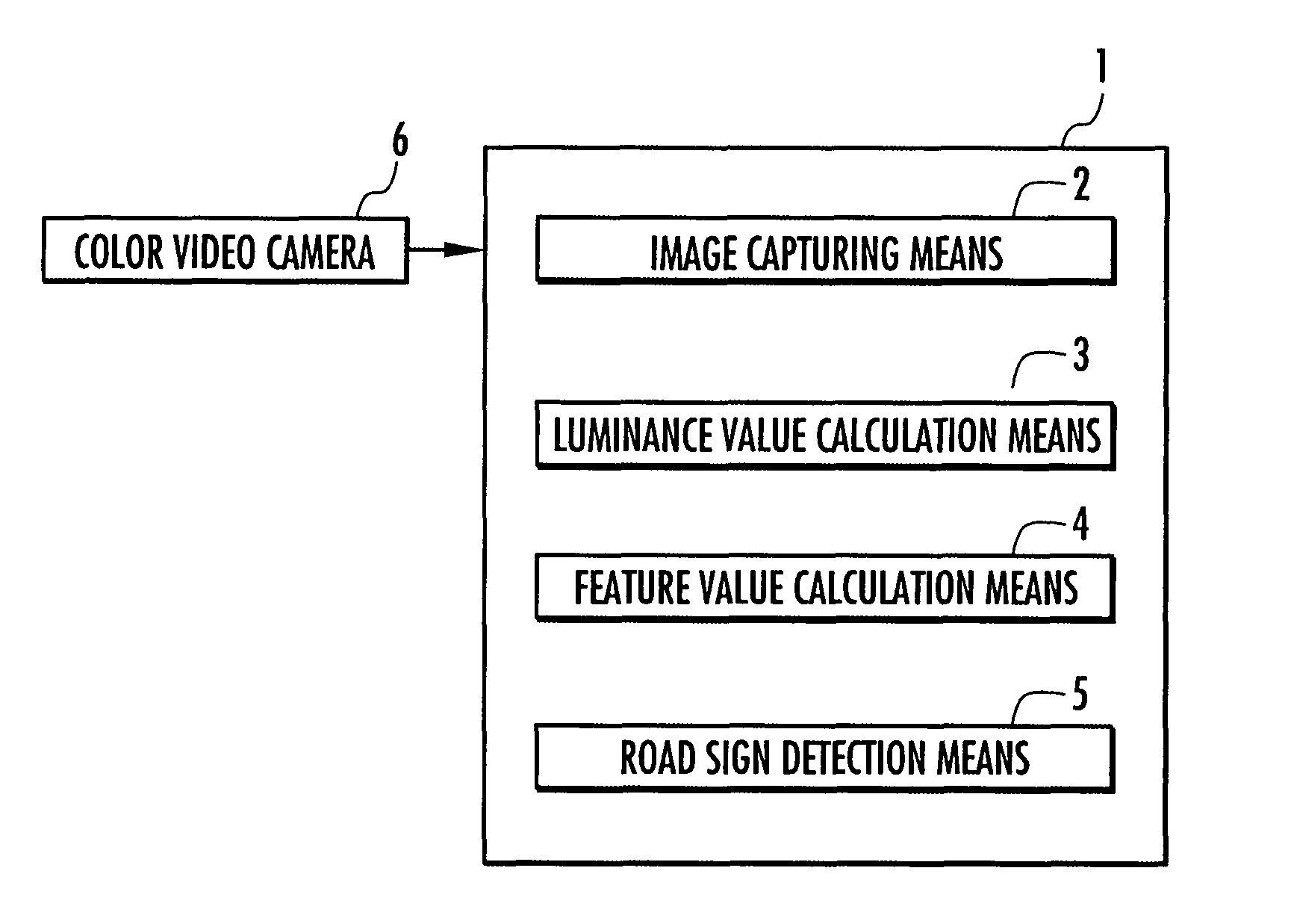 Vehicle and road sign recognition device