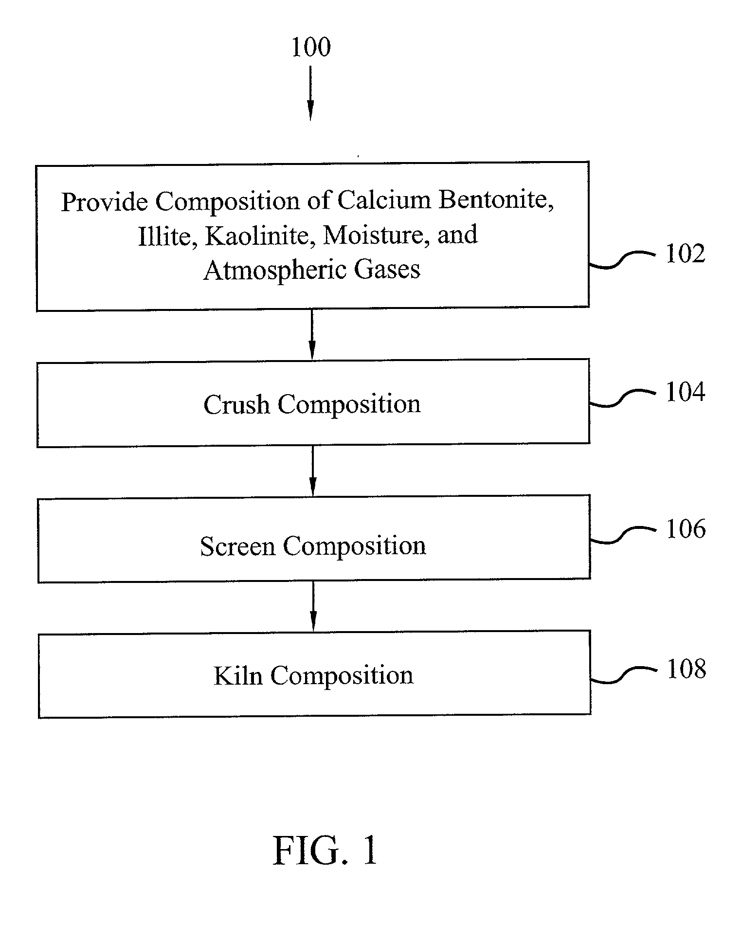 Animal litter and methods of fabricating same