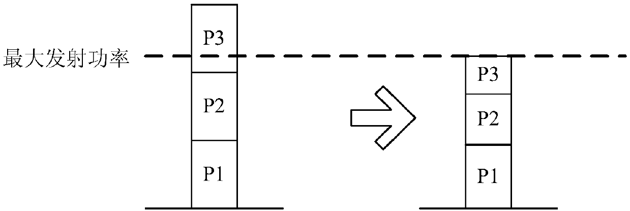 Communication method and device