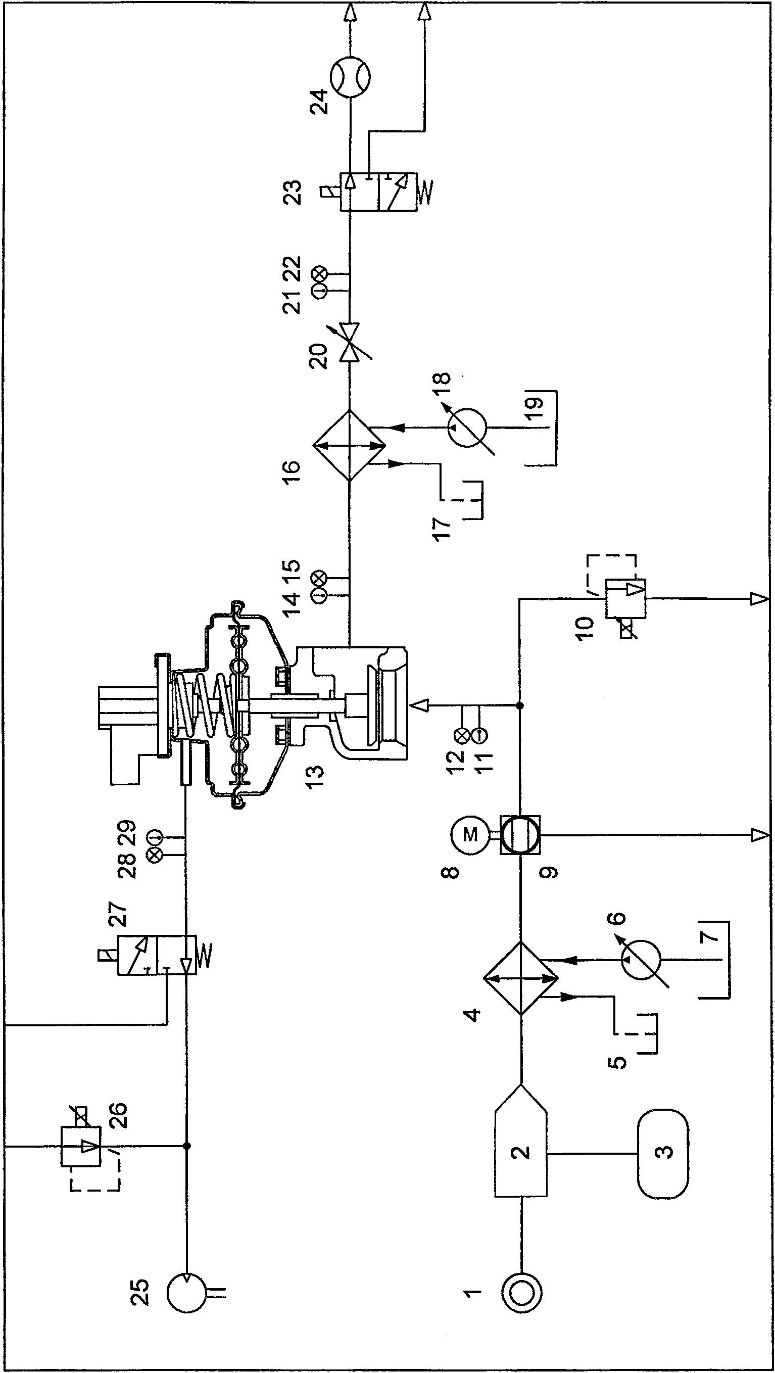 Exhaust recycled valve multi-functional test device