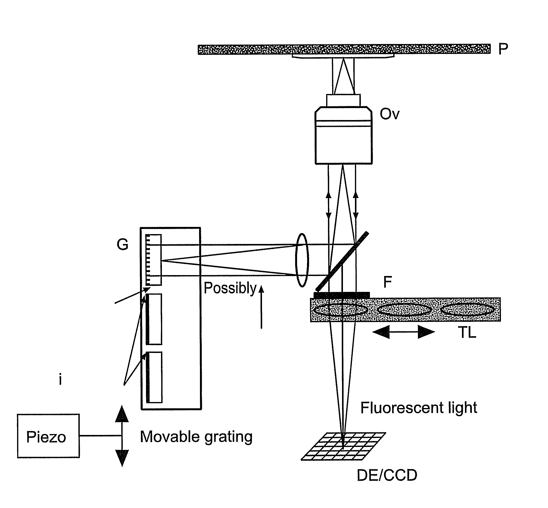 Microscopy method and microscope with enhanced resolution