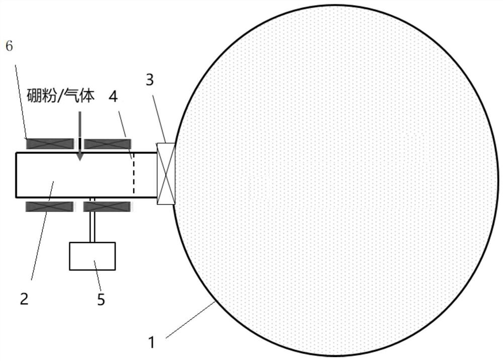 Pretreatment device for boronizing internal chamber of fusion device and application of pretreatment device