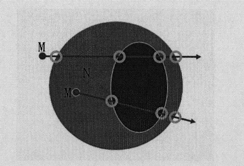 Multi-body separating analogy method of aircraft